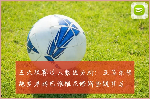 五大联赛过人数据分析：亚马尔领跑多库姆巴佩维尼修斯紧随其后